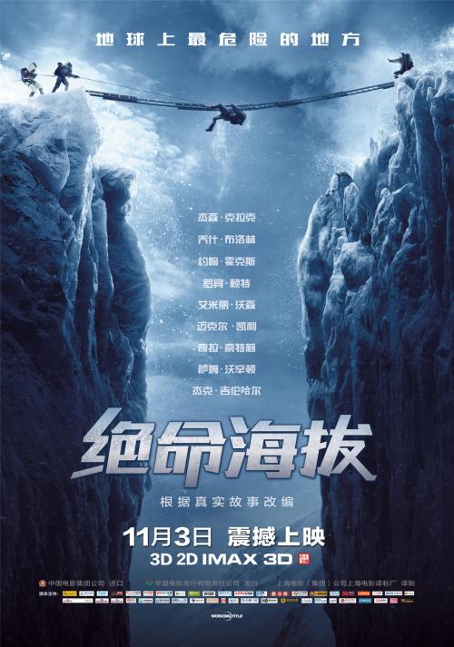 琵琶湖生活スポーツ大学学生卡